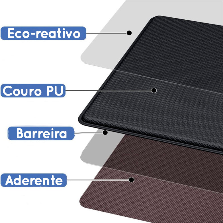 Tapete para cozinha à prova d'água e óleo - lavável
