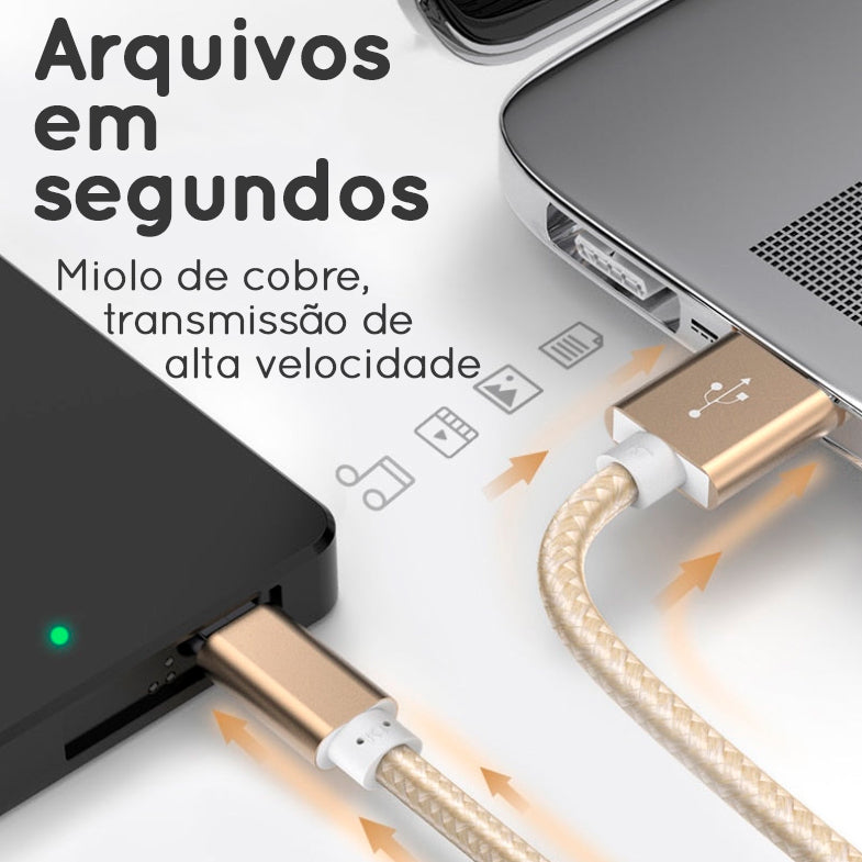 Cabo Mini USB universal - vários tamanhos